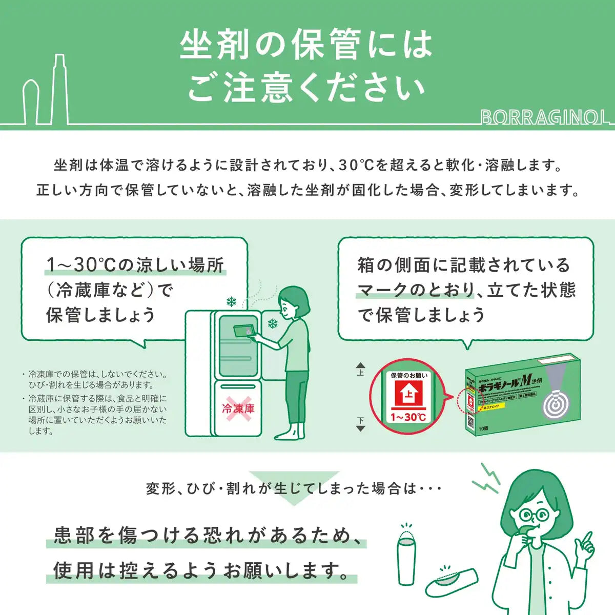 Boraginol M Suppositories 10 Pieces - [Class 2 OTC Drug] for Hemorrhoid Relief