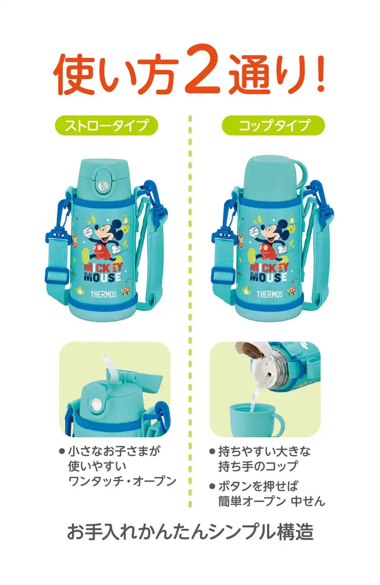 Thermos Mickey Mint Blue Vacuum Insulated Water Bottle 0.6L Straw Cup for Children FJO-601WFDS MBL