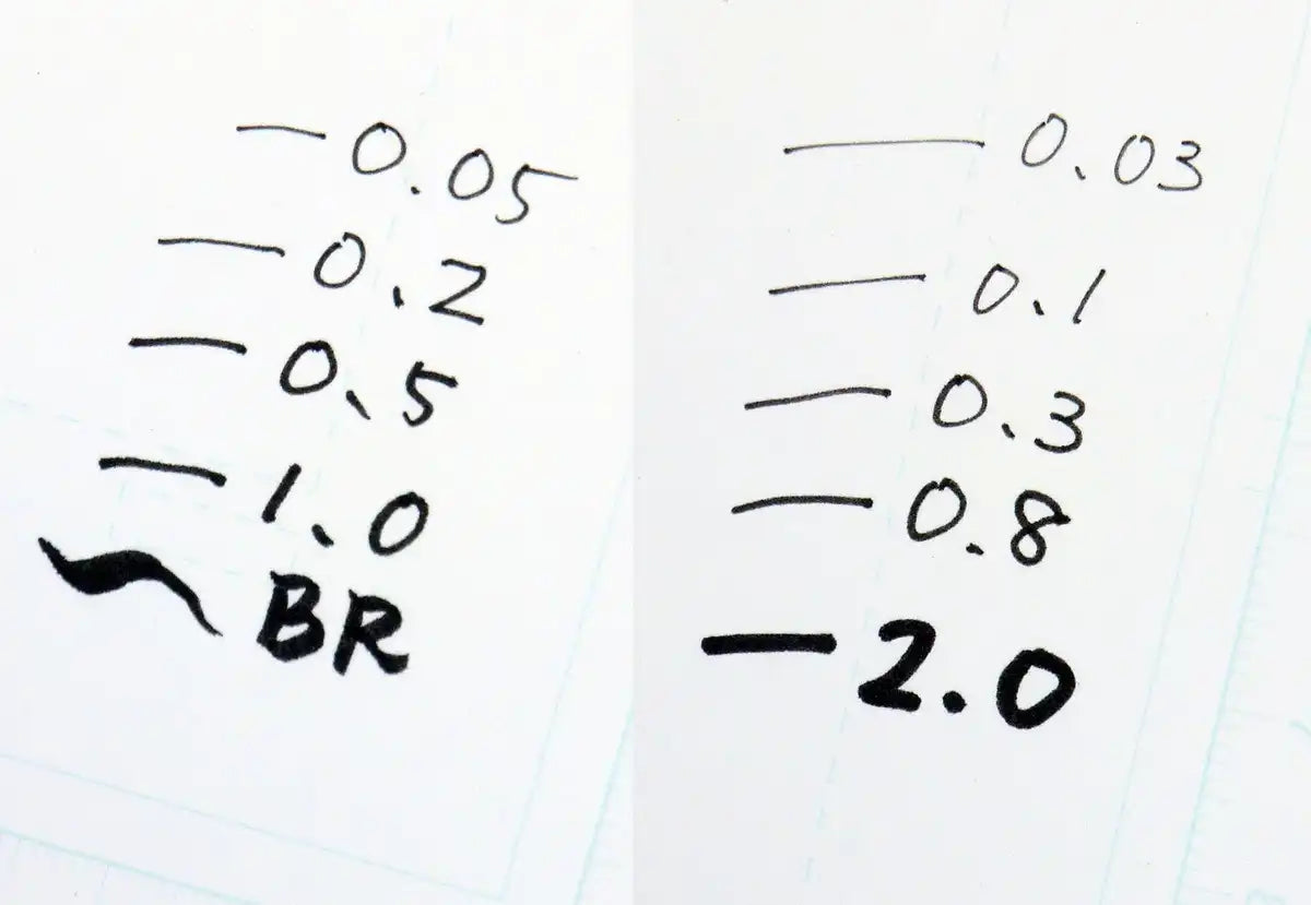 Deleter Neo Pico Line 3 Black Drawing Pens 10-Piece Set