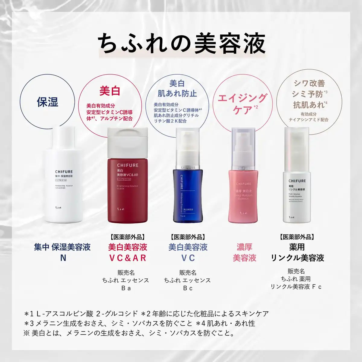 Chifure Rich Essence Body Lotion for Aging Care