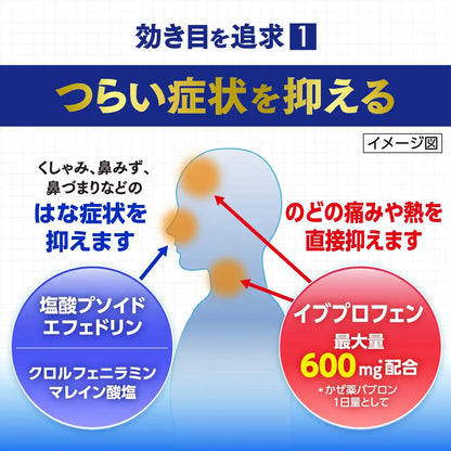 Pablon Pabron Ace Pro-X Tablets 36 Tablets - Effective Cold Relief