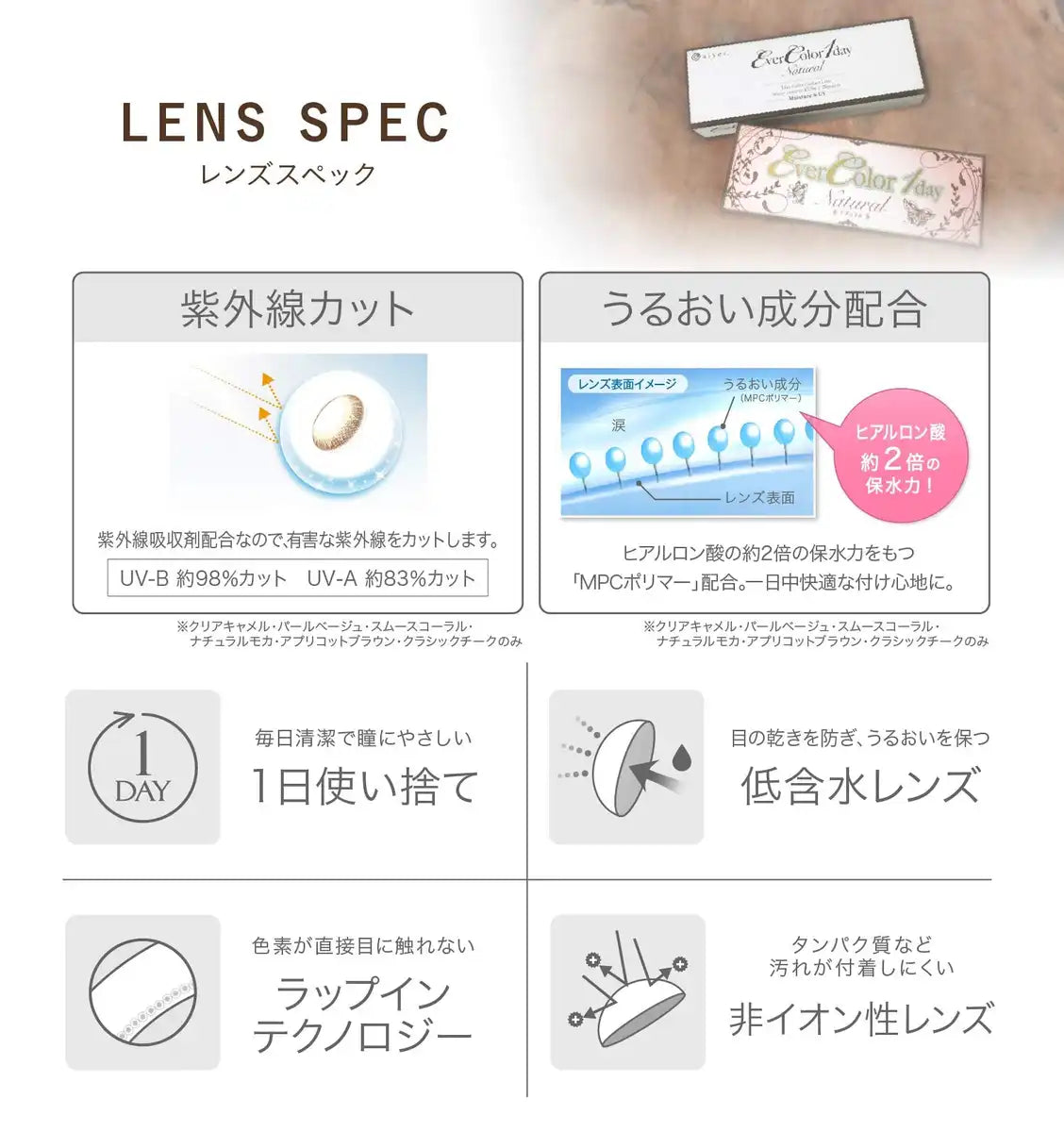 Ever Color 1Day Natural Color Contacts Prescription [Apricot Brown Pwr-1.50] Japan - 8 Boxes Of 20 Pieces