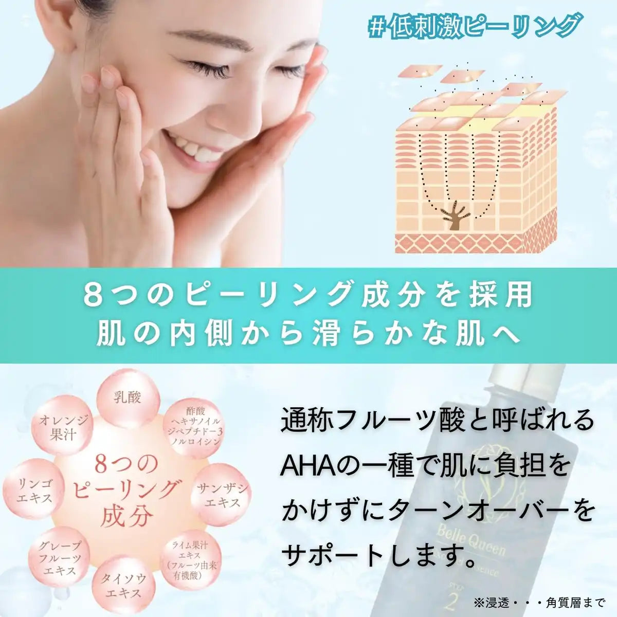 ドクターRe9 Belle Queen ExoPeel Essence 45mL コスメ・美容