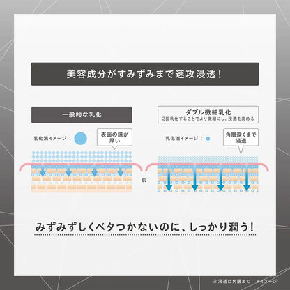 One By Kose Melano Shot W Large Size 65Ml Whitening Essence