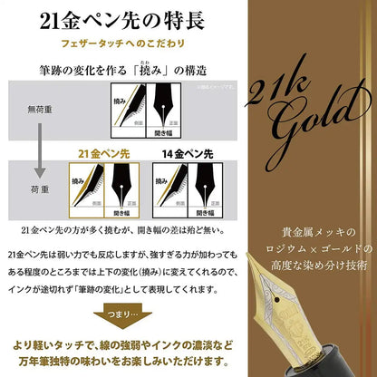 Sailor Fountain Pen King Profit Medium Point St Black Model 11-6001-420
