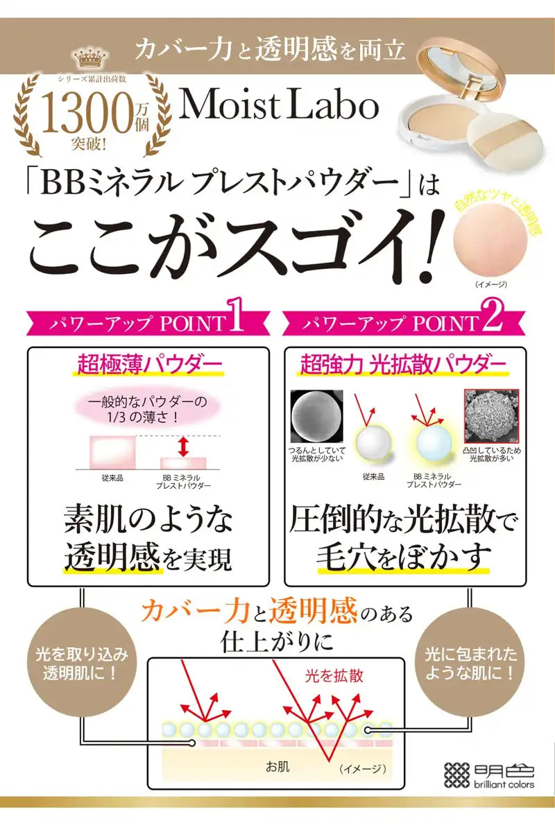 Moist Lab BB Mineral Pressed Powder Natural Ocher SPF40 PA++++ Japan Made