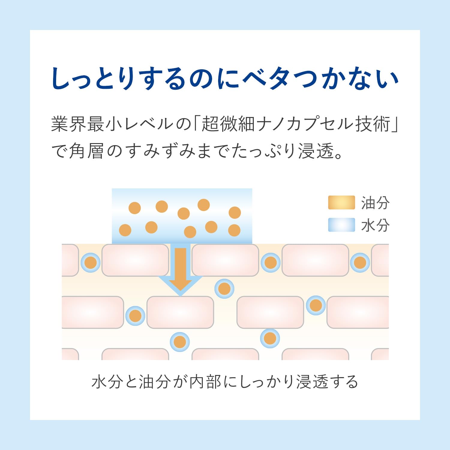 Acseine Hypoallergenic Moist Balance Lotion for Sensitive Skin 360ml