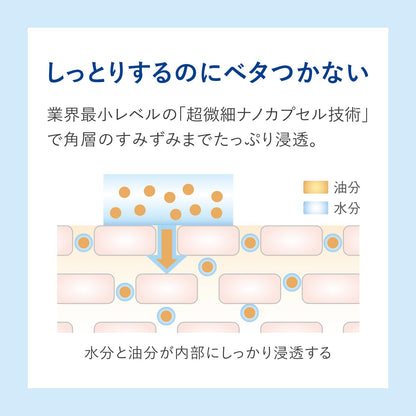 Acseine Hypoallergenic Moist Balance Lotion for Sensitive Skin 360ml