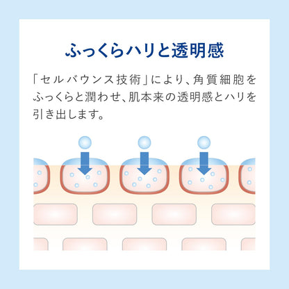 Acseine Hypoallergenic Moist Balance Lotion for Sensitive Skin 360ml