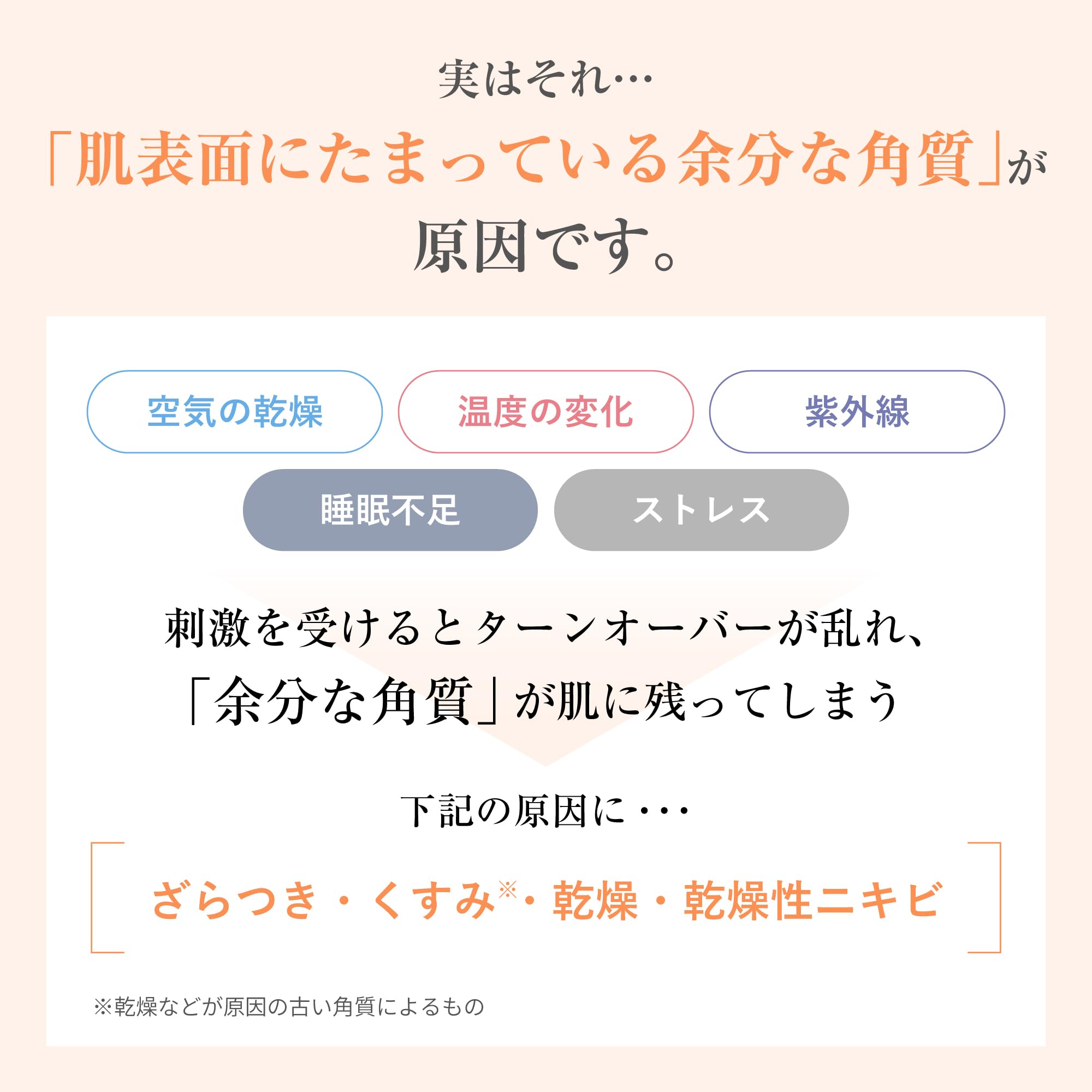 Acseine Reset Wash Foam Cleanser 200ml - Revitalize Your Skin with Acseine