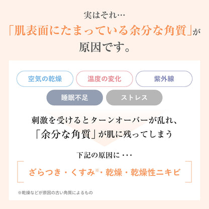 Acseine Reset Wash Foam Cleanser 200ml - Revitalize Your Skin with Acseine