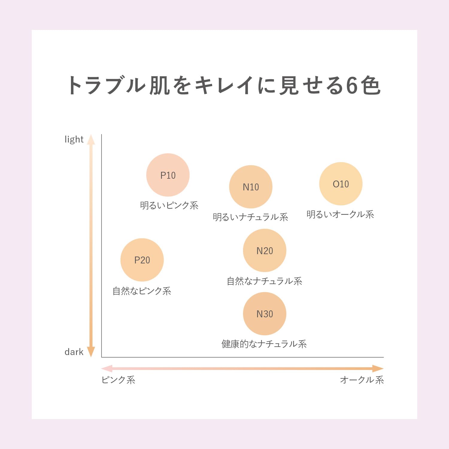 Acseine Silky Moisture Foundation Refill N20 Natural Powder Foundation