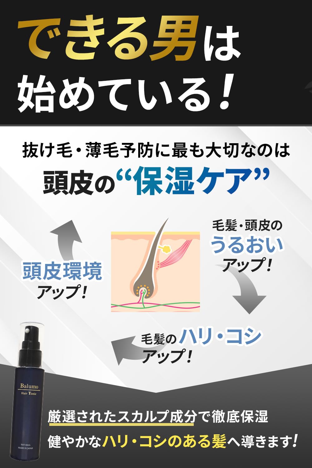 Balumo Hair Tonic for Scalp Care with Capixyl and Redensyl 60ml