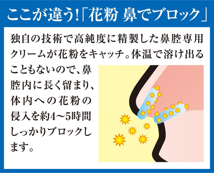 Allergy Shut Pollen Nose Block Mint Tube - 30 Day Supply Nasal Relief