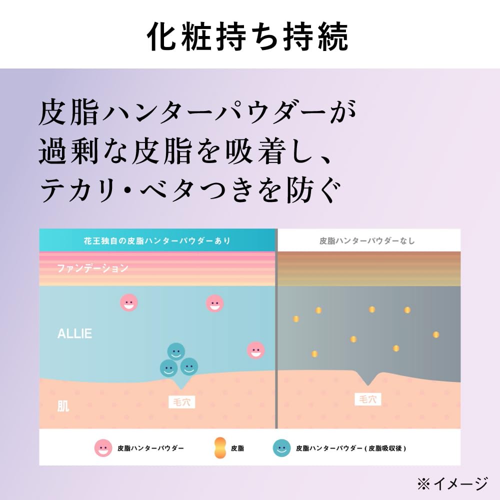 Allie Chrono Beauty Lasting UV Primer Limited Edition Kirby