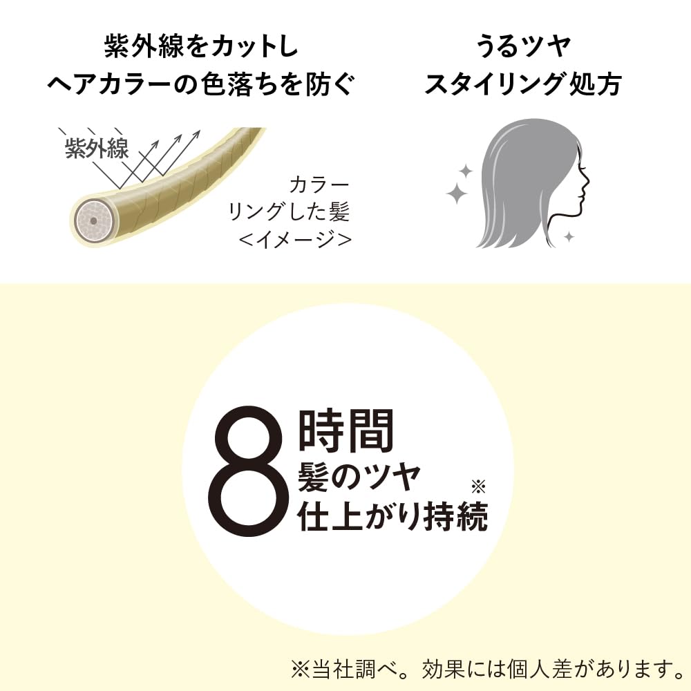 Allie Chrono Beauty UV Hair Balm Sunscreen for Lasting Color and Style