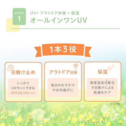 Alobaby Organic All-In-One UV Milk Sunscreen Deet-Free Baby Care 1 Bottle