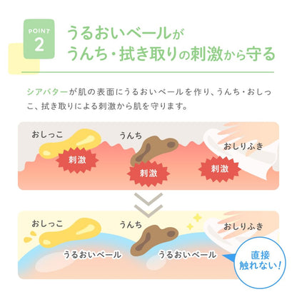 Alobaby Organic Baby Bottom Cream 75G Additive-Free Fragrance-Free Moisturizer