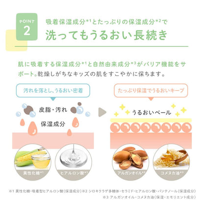 Alobaby ออร์แกนิค โฟมมิ่ง บอดี้ โซปสำหรับเด็ก คลีนเซอร์สำหรับเด็ก ปราศจากสารปรุงแต่ง