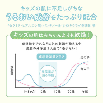 Alobaby Kids Organic Hair Shampoo Foaming Additive-Free Baby Soap