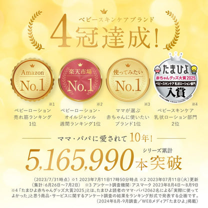 알로베이비 밀크 로션 무향 380ml 신생아용 유기농 보습제