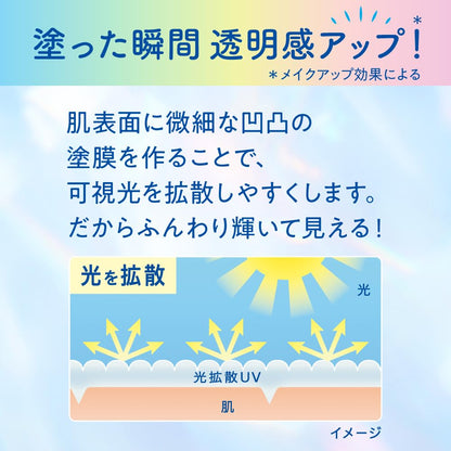 Biore UV Aqua Rich Light Up Essence SPF50 Sunscreen 100g Exclusive