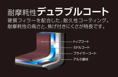 Thermos 13Cm Smoke Black Durable Series Egg Frying Pan IH Compatible