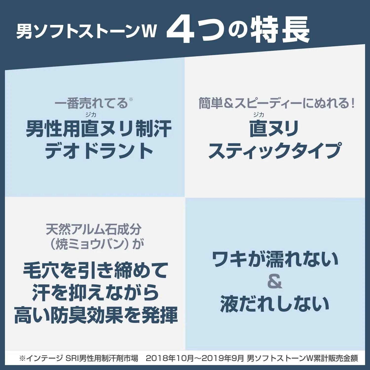 Deonatulle Men's Soft Stone W Men's Armpit Straight Nuri Antiperspirant Stick 1 - Deodorant