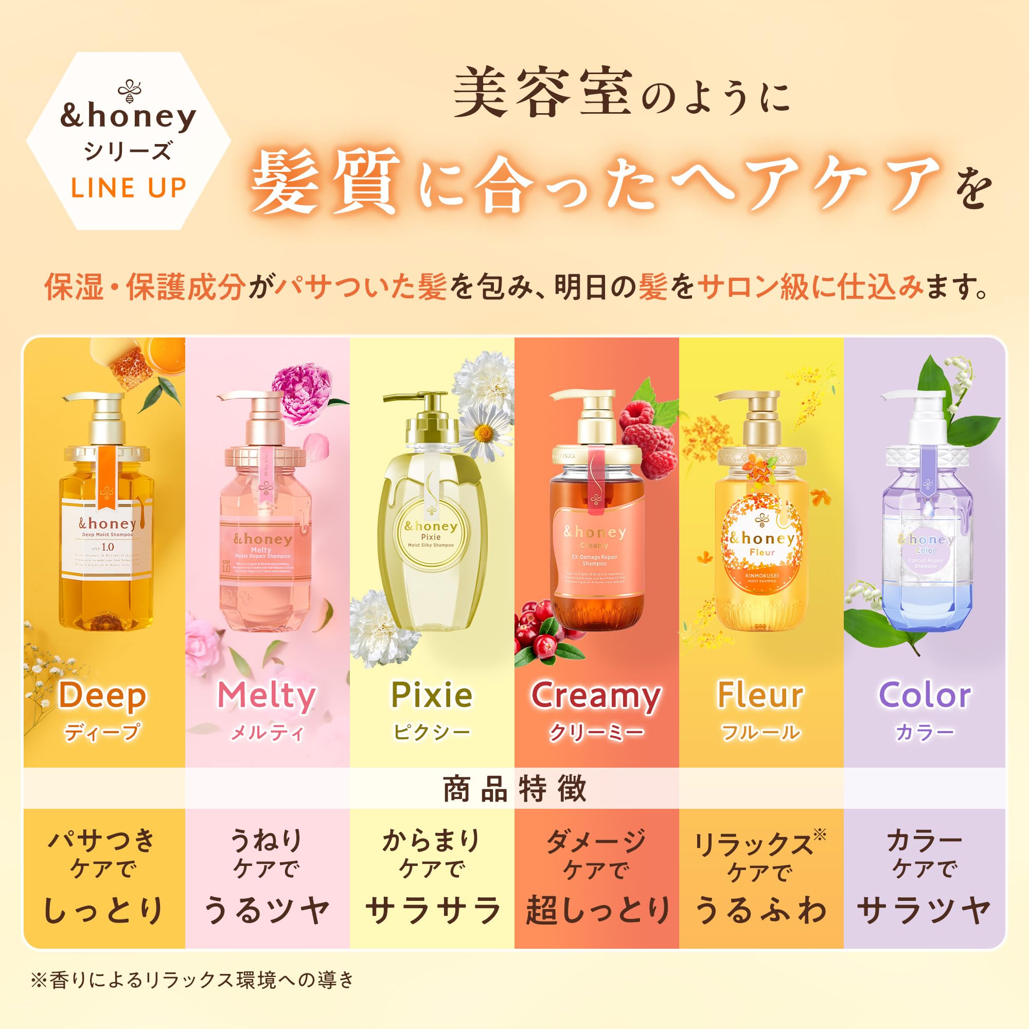 &Honey Hair Milk Treatment 3.0 160ml