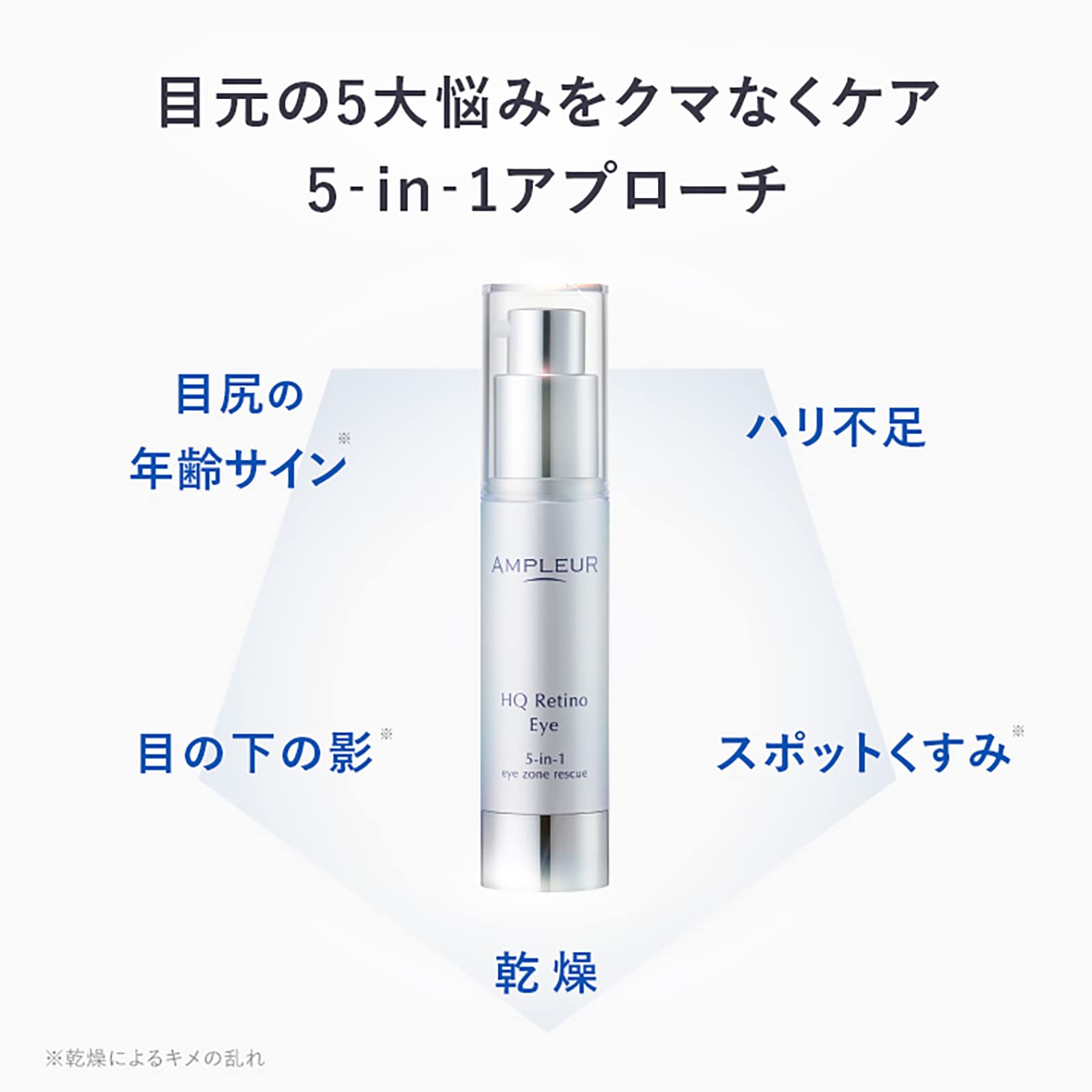 Ampleur HQr Eye Cream: Moisturizing Retinol Cica & Squalane for Firmness