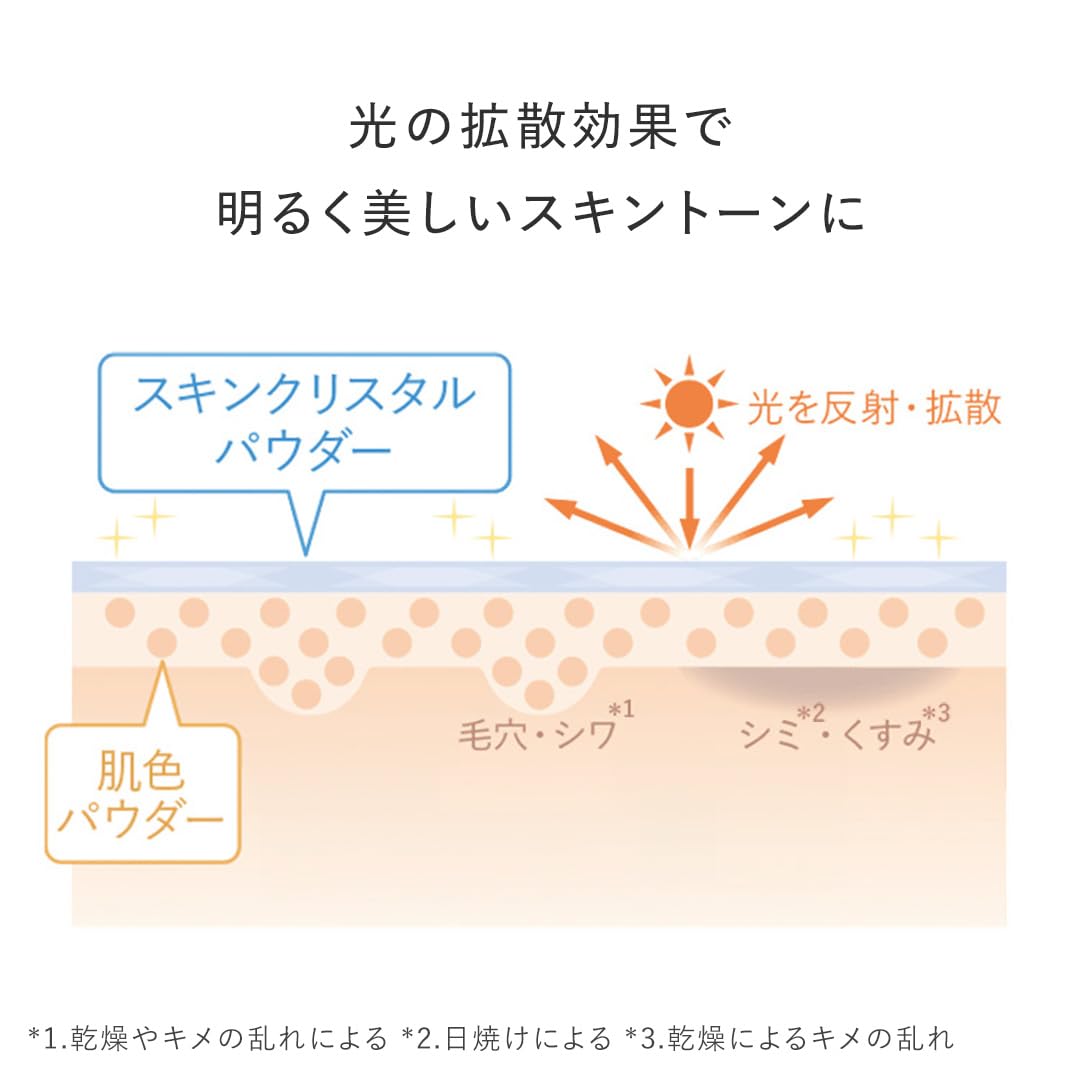 Ampleur 防晒粉底 BB 霜 SPF35 PA++ 40g - 对苯二酚配方