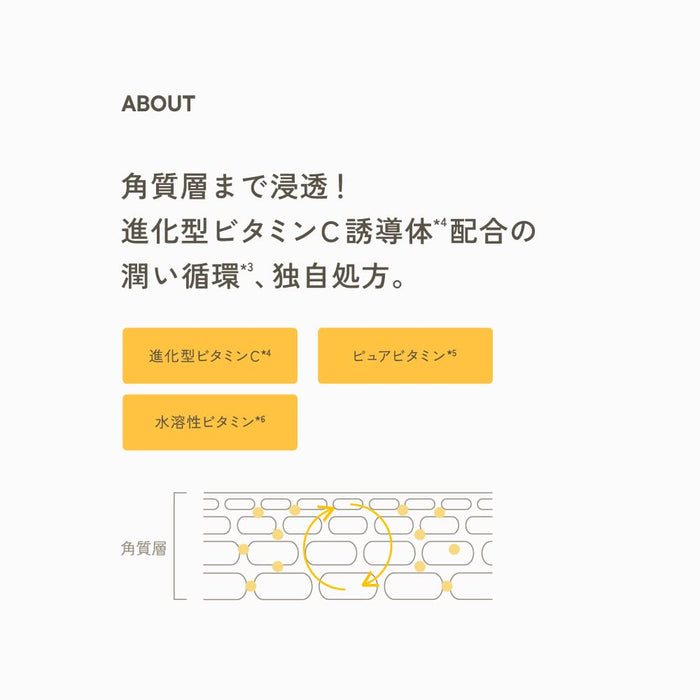 Ampoule Shot Peel Balance Skin Toner Pad 試用 |安瓿注射保養品