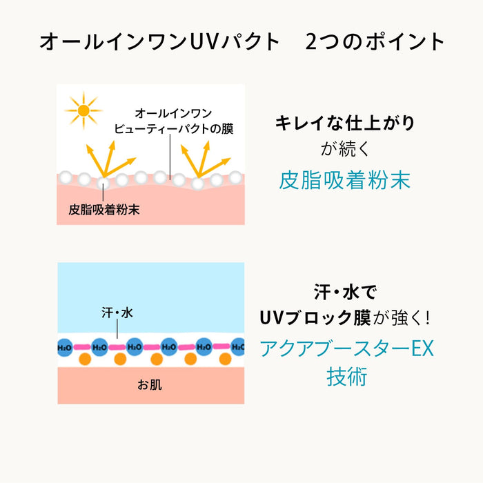 安耐曬 (Anessa) 多效合一美容粉餅中型赭色粉底 10 克柑橘皂香