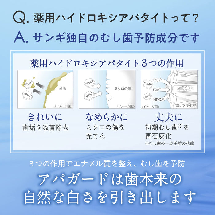 Apagard 深层透明牙膏瓶 250 毫升 - 高级口腔护理解决方案