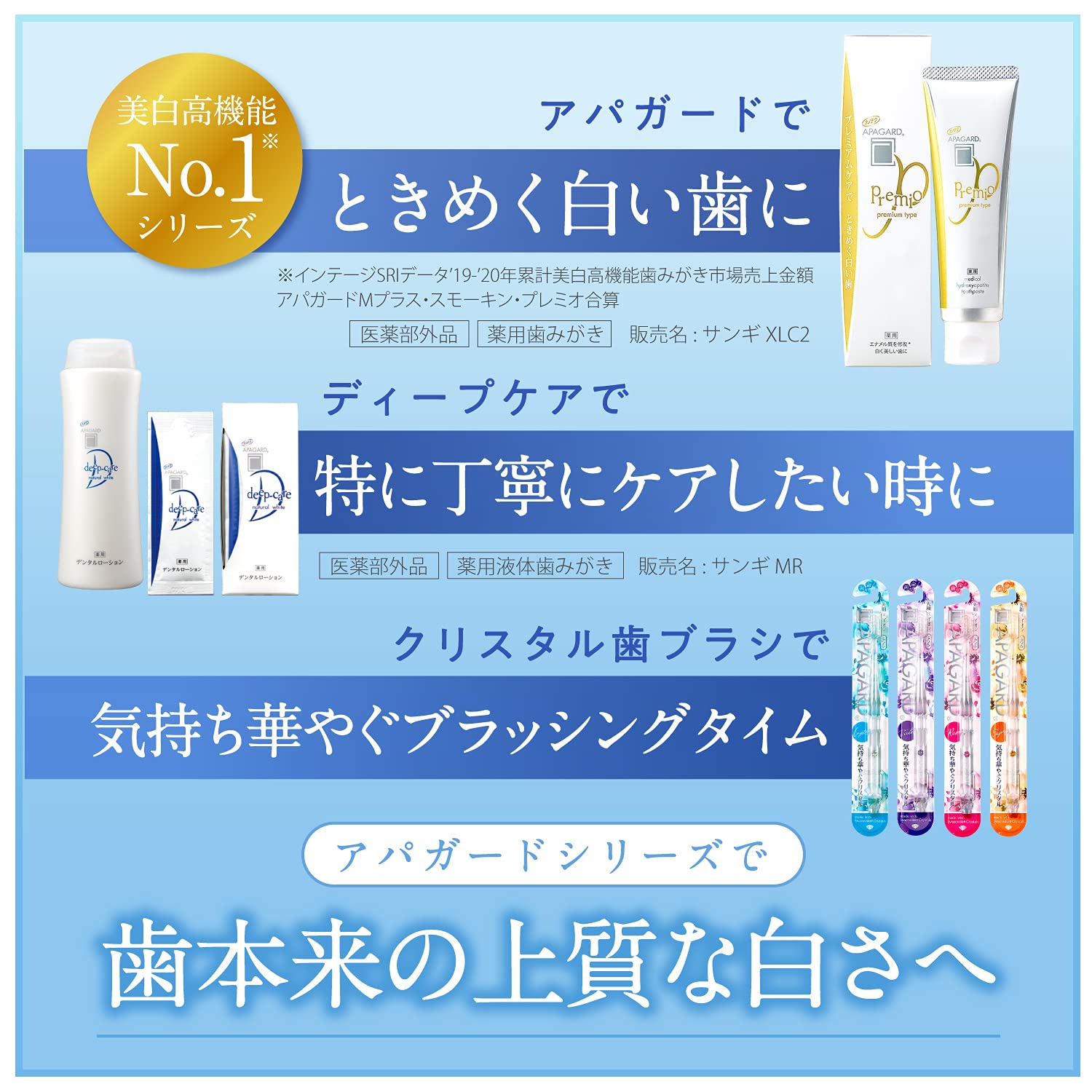 Apagard Deep Clear Toothpaste Bottle 250ml - Advanced Oral Care Solution