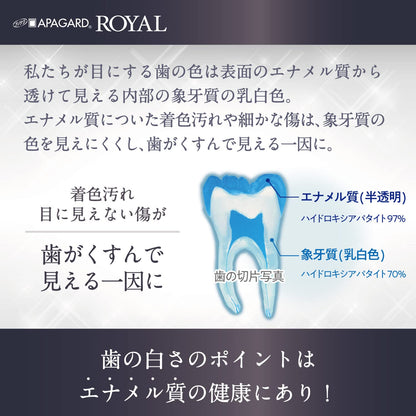 Apagard Royal Toothpaste 135G - Premium Whitening Formula