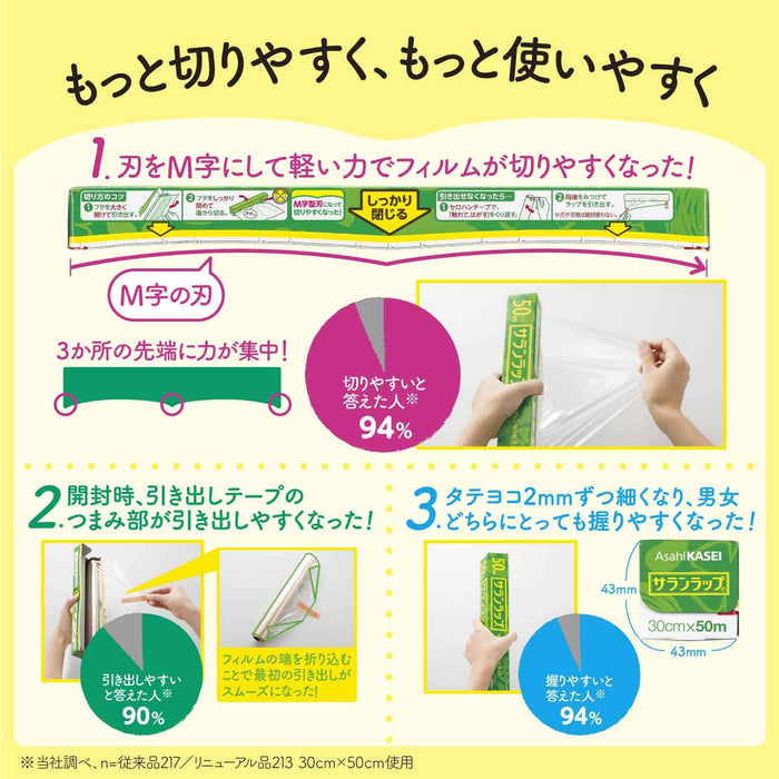 旭化成保鲜膜 日本保鲜膜 15 厘米 x 50 米 卷