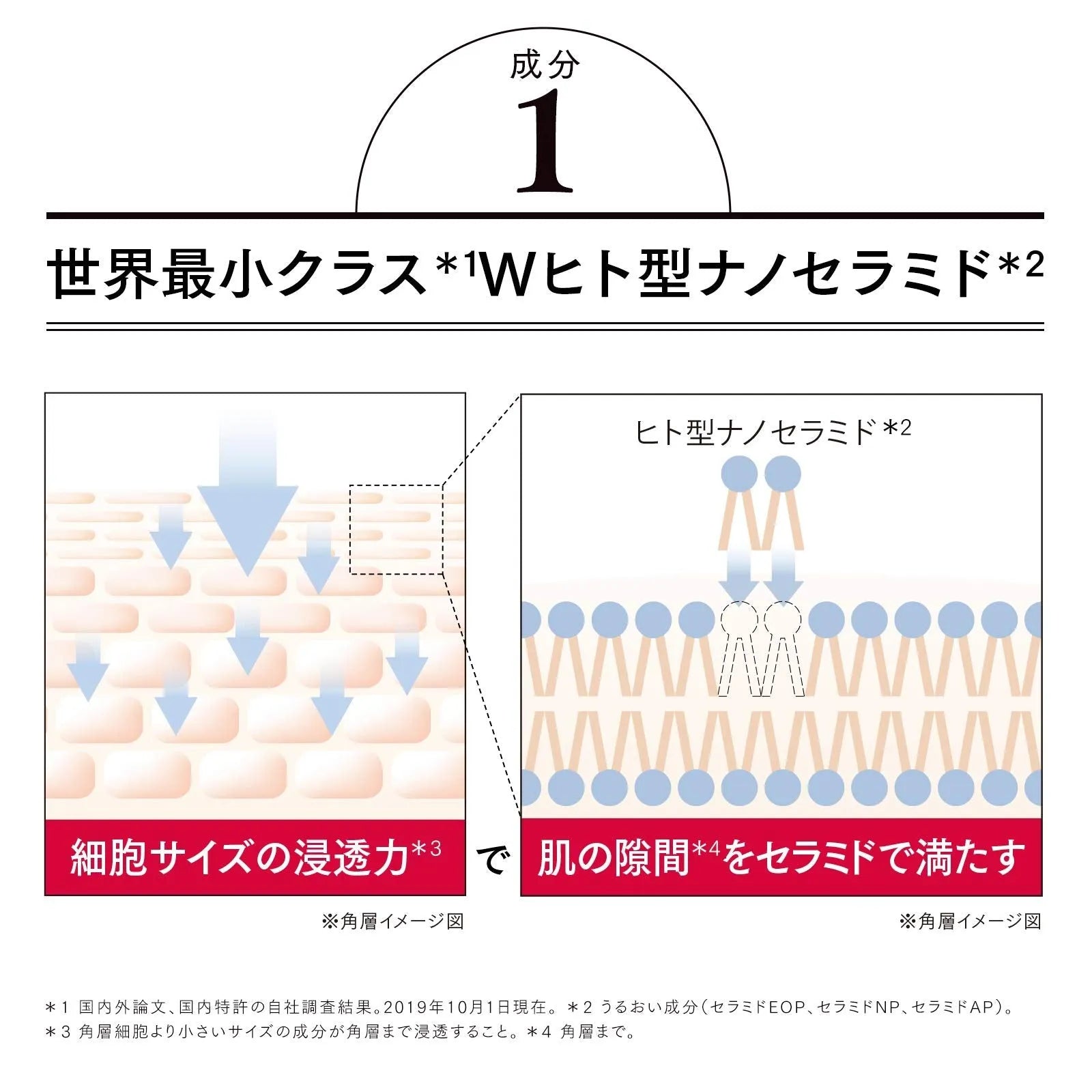 Astalift Men Jelly Aquarista Moisturizing Serum 60g - Japanese Moisturizing Serum