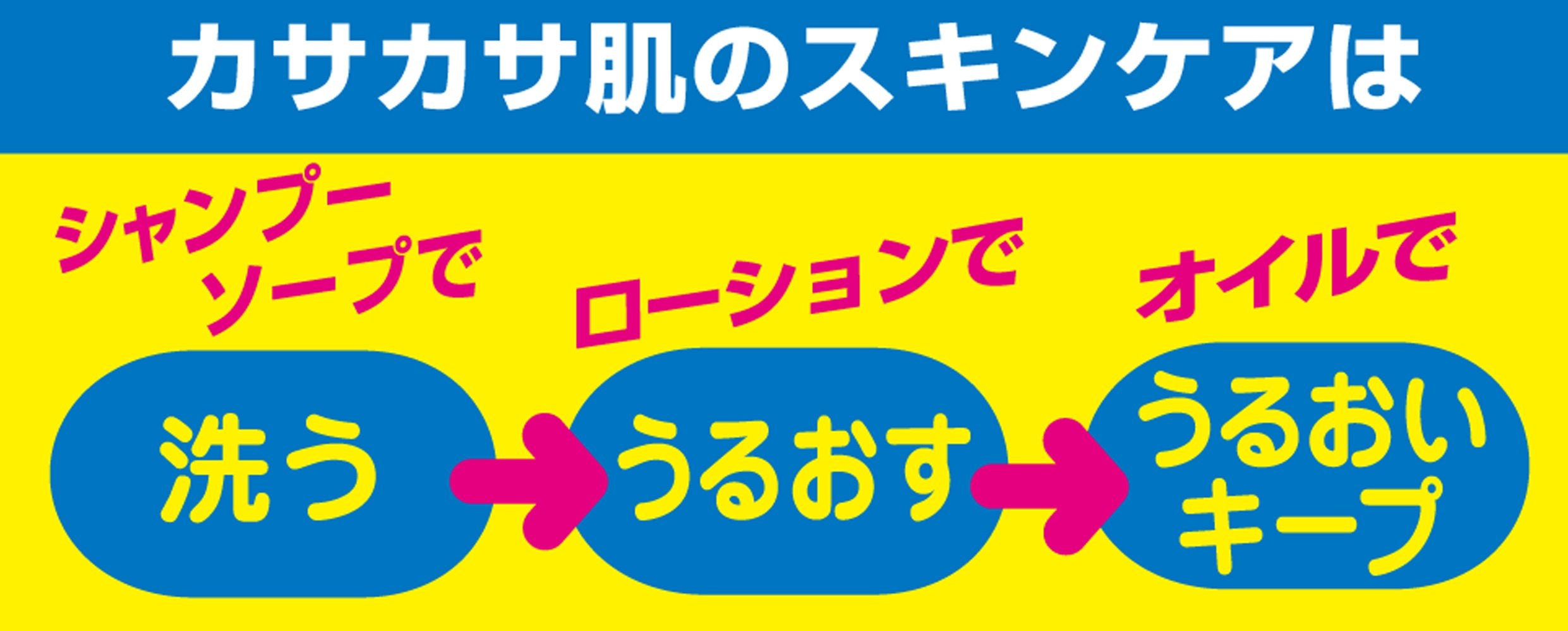 Atopico Skin Care Soap 80g - Gentle and Nourishing Daily Cleanser