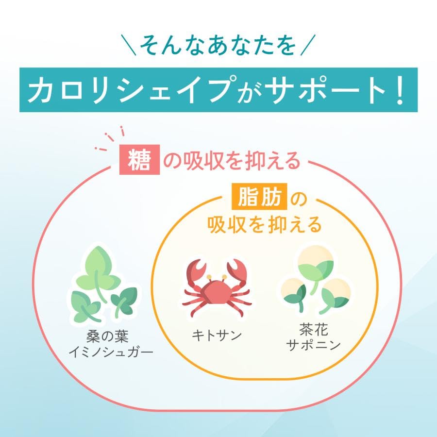 Attenir Calorie Shape Supplement 30-Day Supply 90 Tablets Diet Support