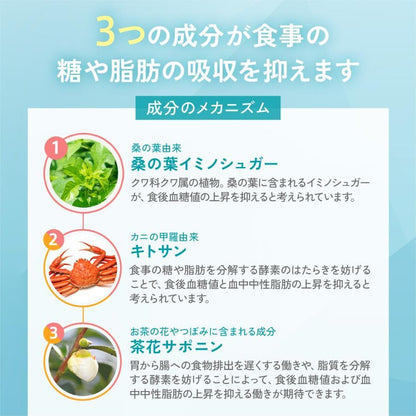 Attenir Calorie Shape Supplement 30-Day Supply 90 Tablets Diet Support