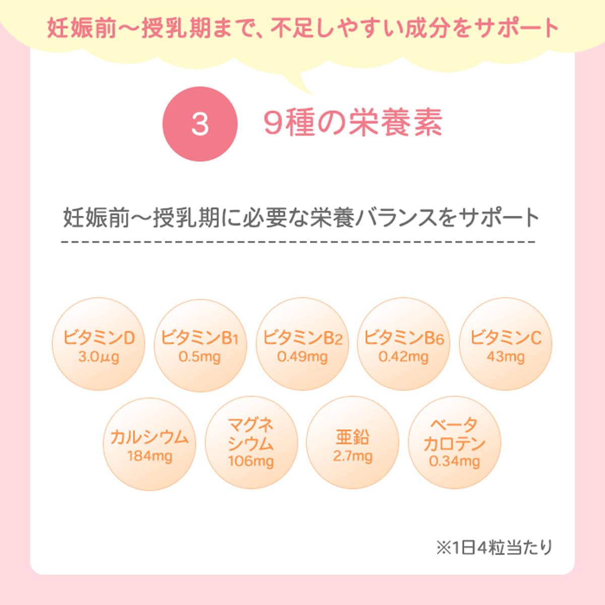 Attenir Mama Folic Acid Iron Supplement 30-Day Supply for Pregnancy