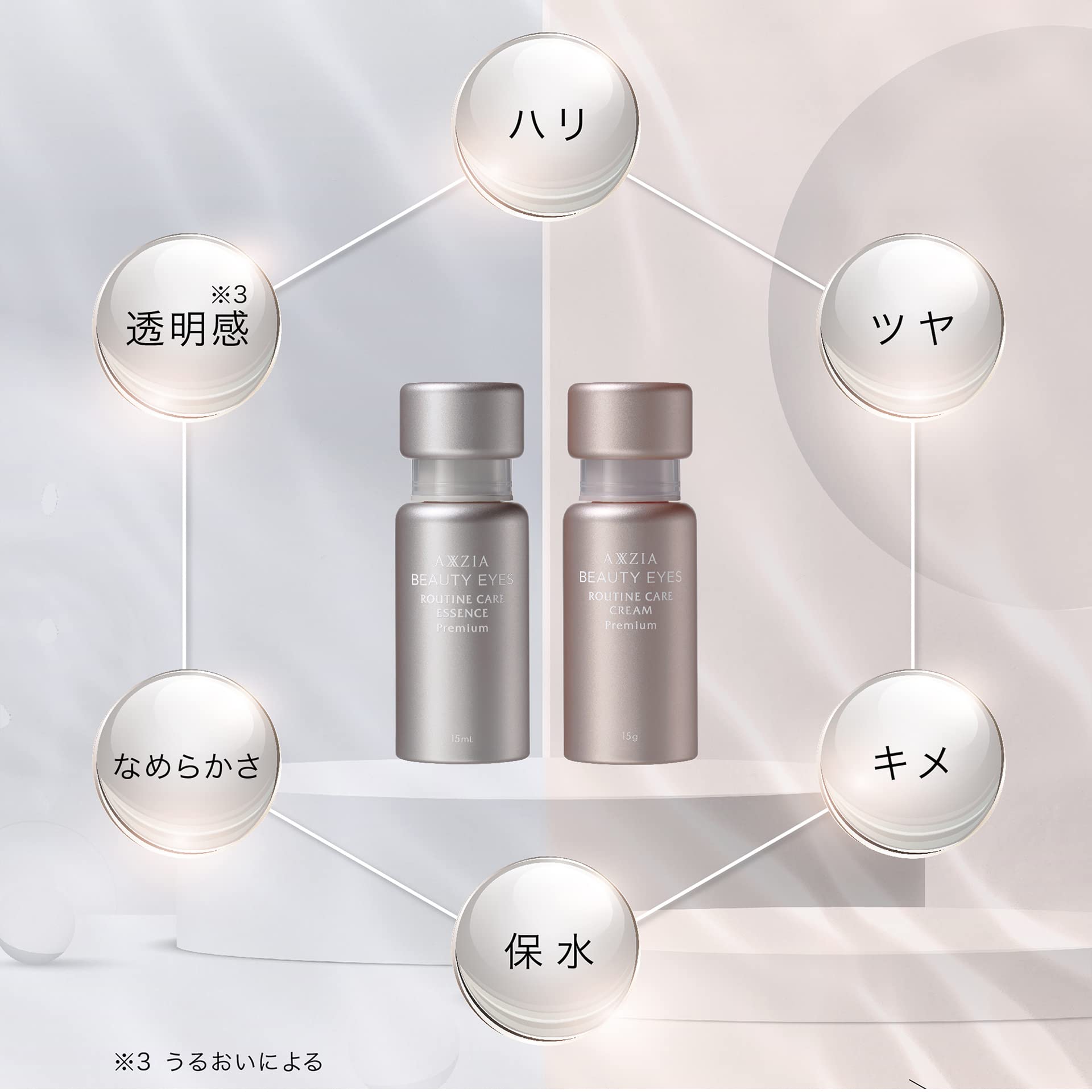 Axizia Beauty Eyes Routine Care Cream Premium 15G - Eye Care Solution