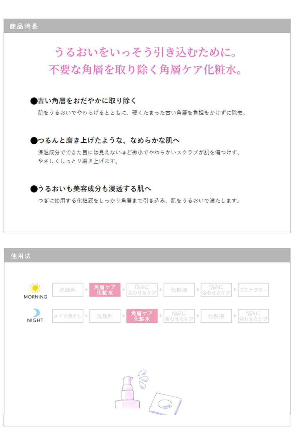 Ayura Clear Refiner T Stratum Corneum Care 200ml Exfoliating Lotion