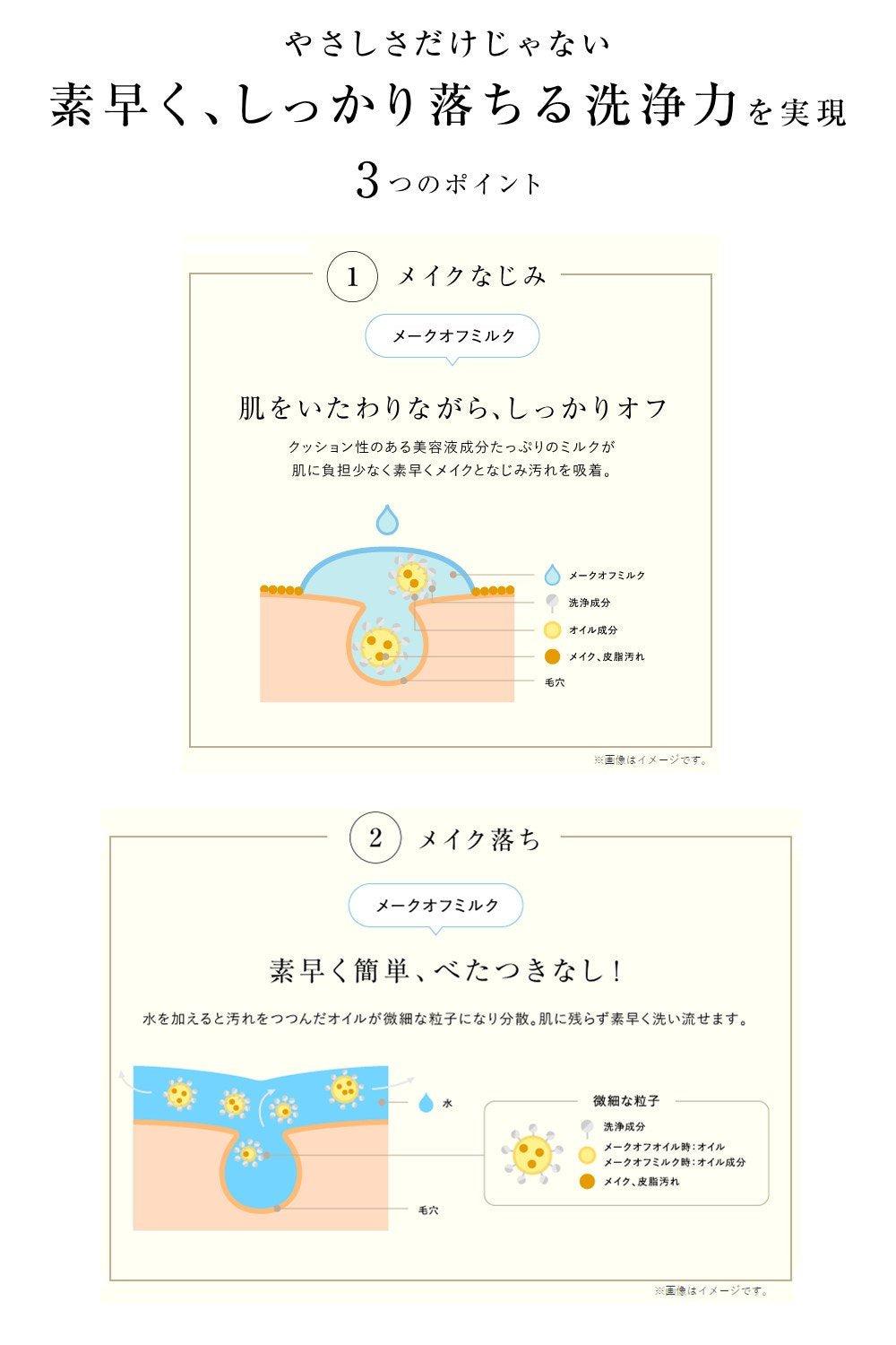 Ayura Make-Off Milk Makeup Remover 170ml Gentle Skincare Cleanser