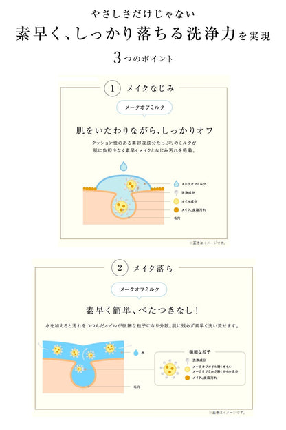 Ayura Make-Off Milk Makeup Remover 170ml Gentle Skincare Cleanser