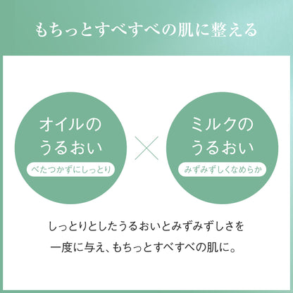 Ayura Meditation Body Milk 200ml - Nourishing Hydration Body Lotion