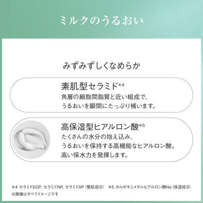 Ayura Meditation Body Milk 200ml - Nourishing Hydration Body Lotion