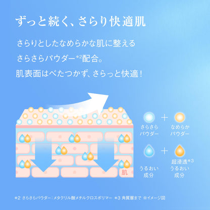 Ayura Water Feel UV Gel Sunscreen SPF50 PA++++ 75g for Face and Body