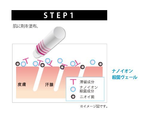 BAN 除臭滚珠 40ml 无香型 医药部外品